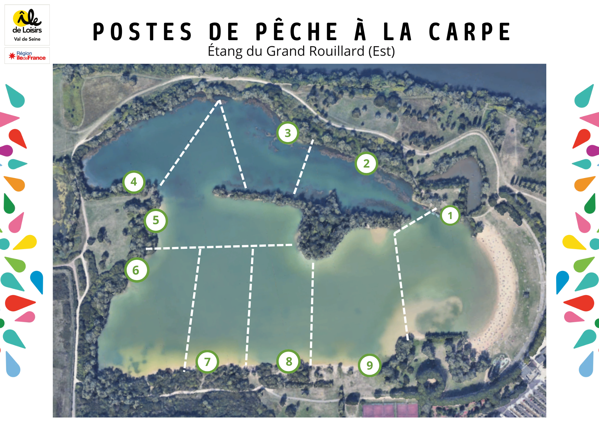 plan CARPE